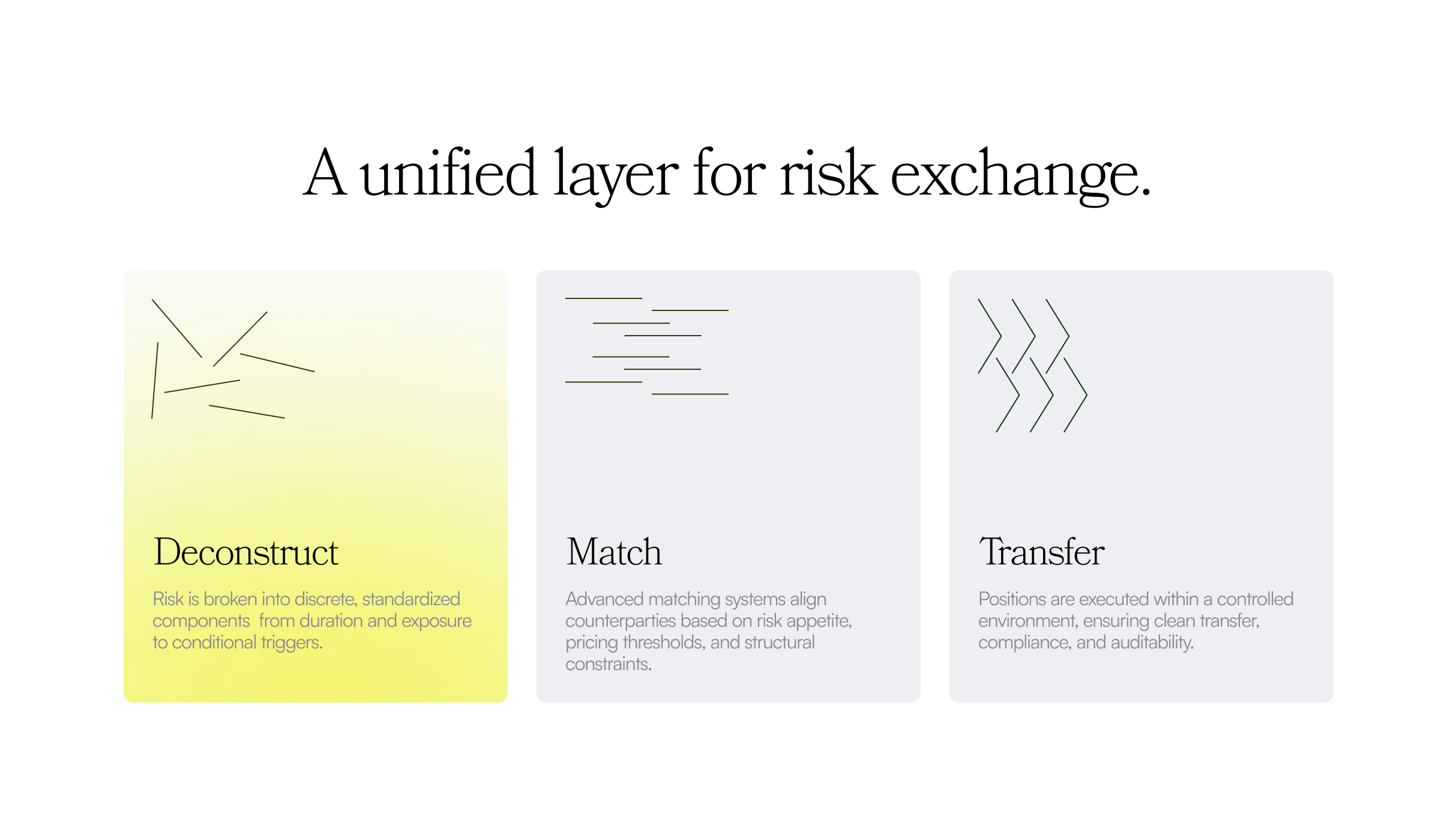 Axion Exchange - work snippet